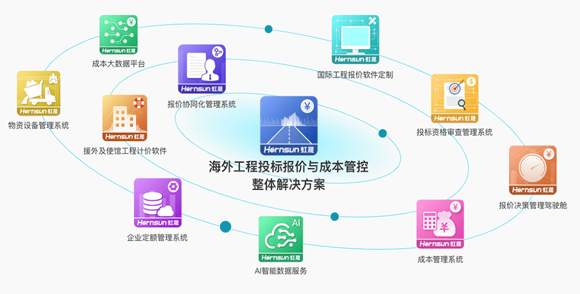 北京巴士互聯科技有限公司 項目投标标價 OA辦公系統解決方案 智慧工(gōng)地(dì)解決方案 産品中心 BIM模型浏覽器(qì) OA系統 辦公系統解決方案 施工(gōng)企業(yè)項目管理(lǐ)信息系統解決方案圖片