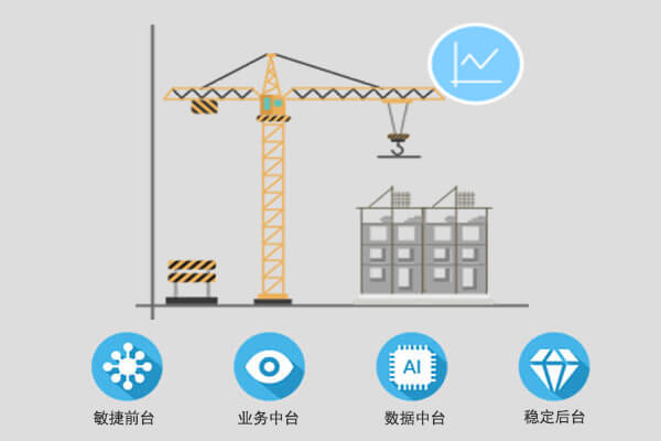 北京巴士互聯科技有限公司 BIM模型 北京巴士互聯科技有限公司圖片 OA辦公系統解決方案 智慧工(gōng)地(dì)解決方案 智慧工(gōng)地(dì)解決方案 産品中心 BIM模型浏覽器(qì) OA系統 辦公系統解決方案 施工(gōng)企業(yè)項目管理(lǐ)信息系統解決方案圖片 周轉材管理(lǐ)系統 租賃合同管理(lǐ)軟件(jiàn) 大(dà)型機(jī)械管理(lǐ)軟件(jiàn) 采購(gòu)管理(lǐ)系統 采購(gòu)管理(lǐ)軟件(jiàn) 出租業(yè)務管理(lǐ)軟件(jiàn) 外(wài)借業(yè)務管理(lǐ)軟件(jiàn) 特殊業(yè)務管理(lǐ)軟件(jiàn) 配件(jiàn)及輔材管理(lǐ)軟件(jiàn) 配件(jiàn)及輔材管理(lǐ)系統 結算(suàn)管理(lǐ)軟件(jiàn) 基礎數(shù)據管理(lǐ)系統 建築材料管理(lǐ)系統 建築材料租賃系統  建築材料管理(lǐ)系統 建築材料租賃系統 